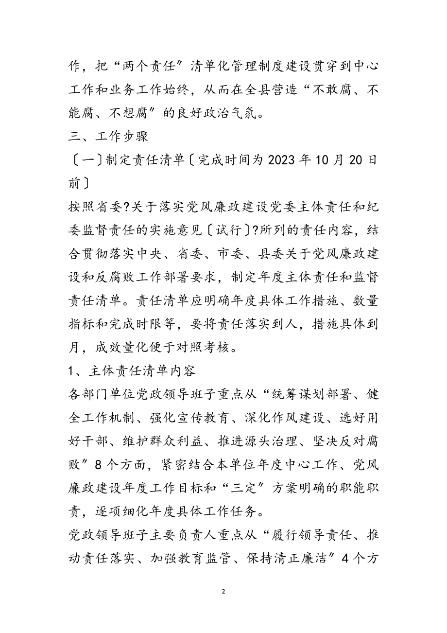 2023年党风廉政建设“两个责任”管理工作方案范文.doc_第2页