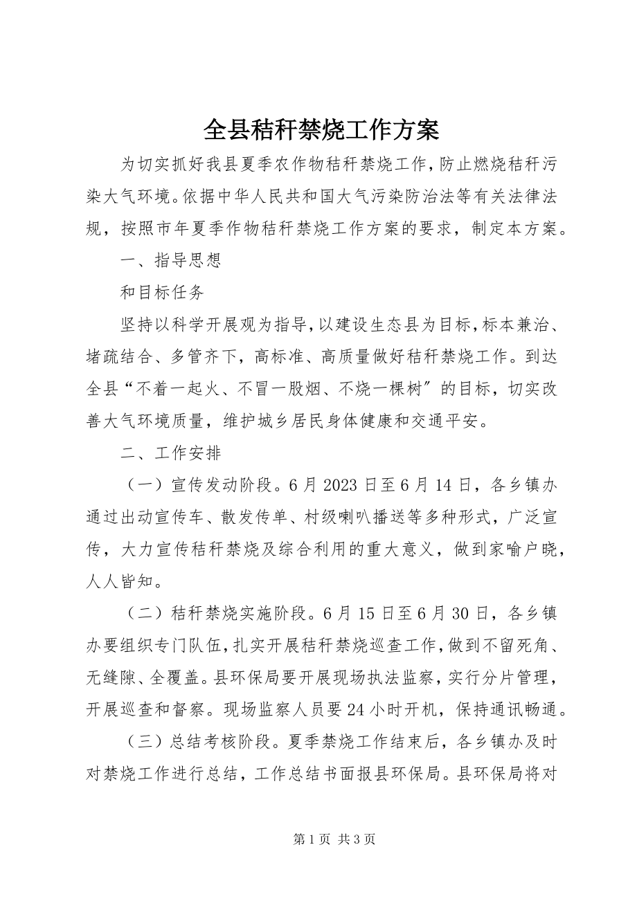 2023年全县秸秆禁烧工作方案.docx_第1页