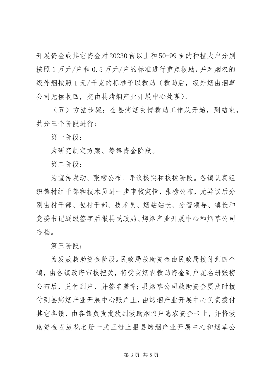 2023年县区烤烟灾情救助工作方案.docx_第3页