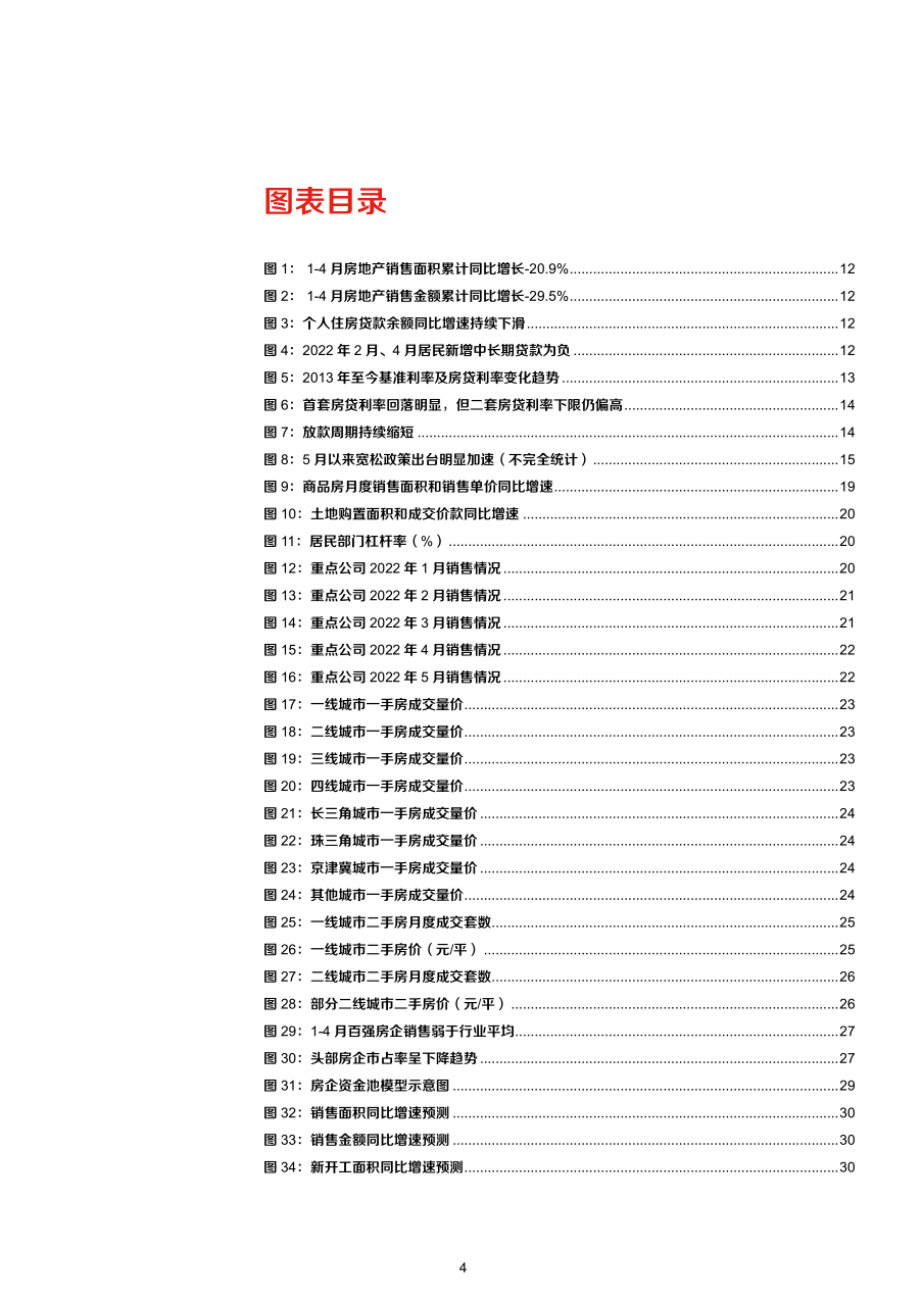 2022年地产行业研究报告.pdf_第3页