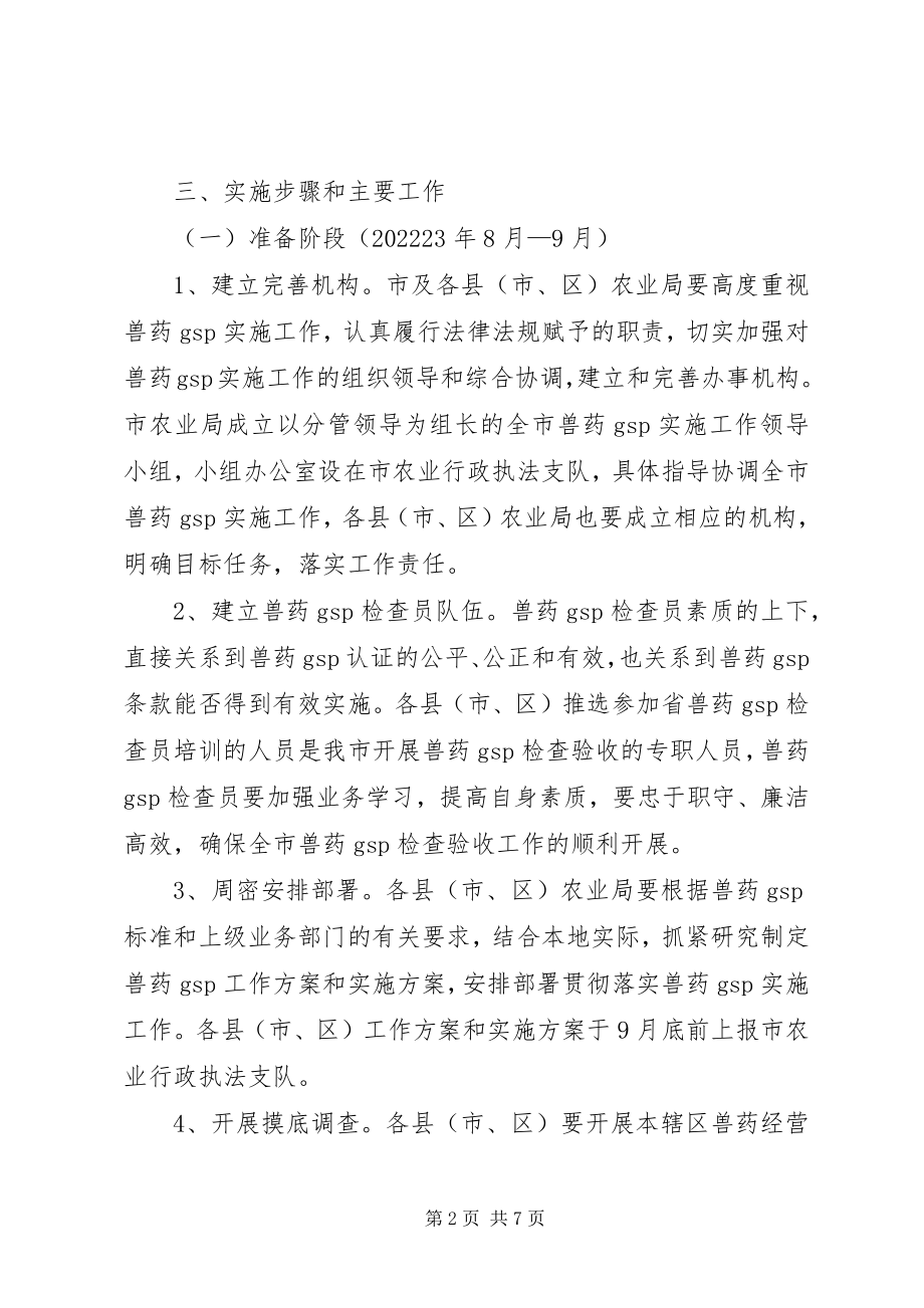 2023年兽药经营检查工作方案.docx_第2页