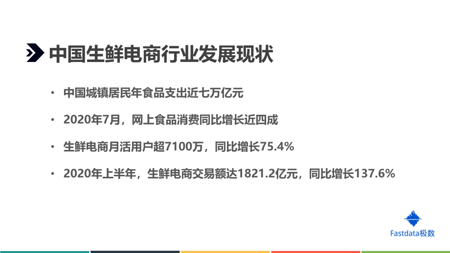 2020年上半年中国生鲜电商行业发展分析报告-Fastdata极数-202009.pdf_第3页