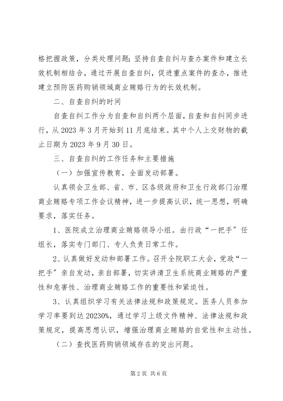 2023年医院关于开展不正当交易行为自查自纠工作方案.docx_第2页