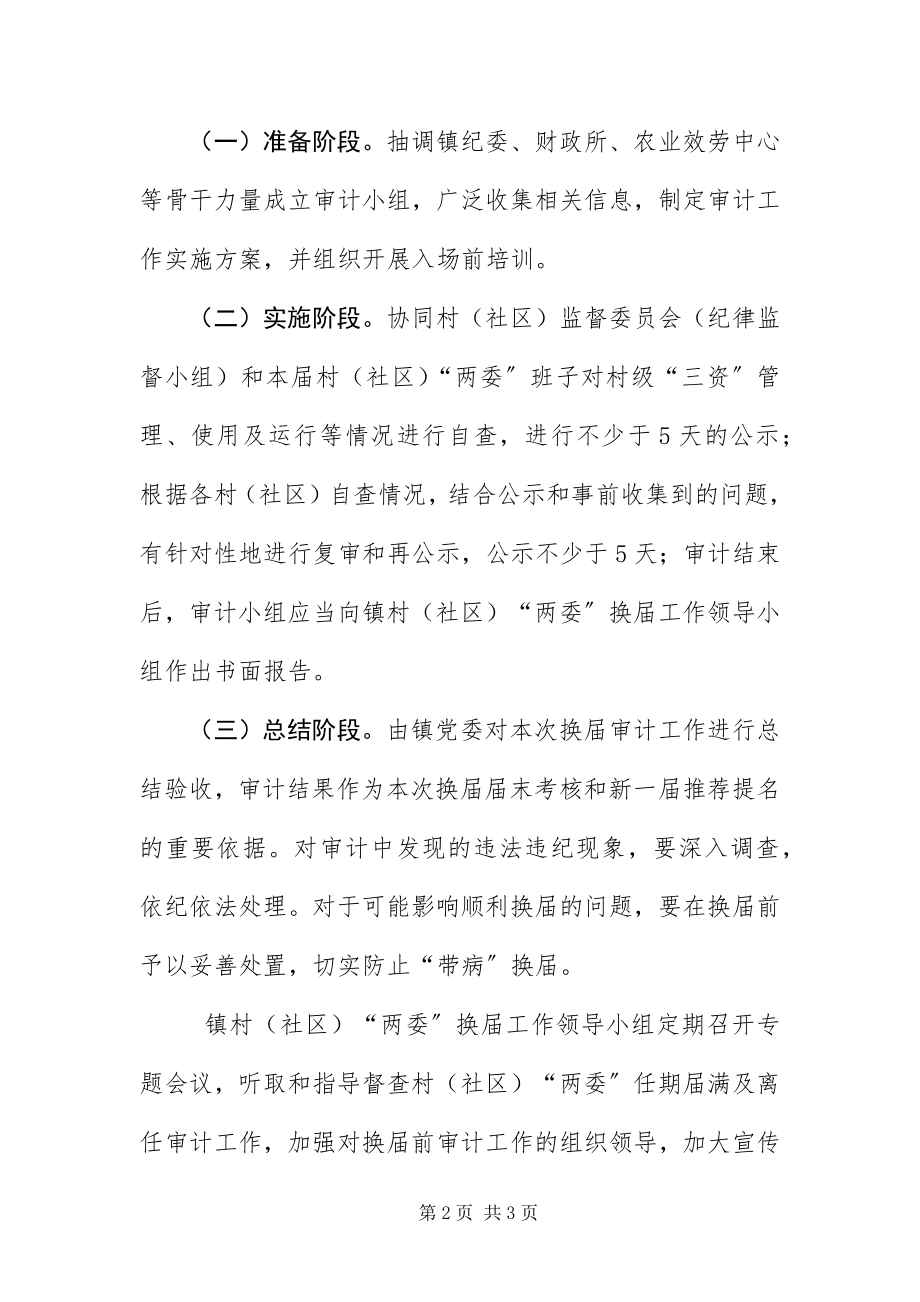 2023年两委任期届满审计工作方案.docx_第2页