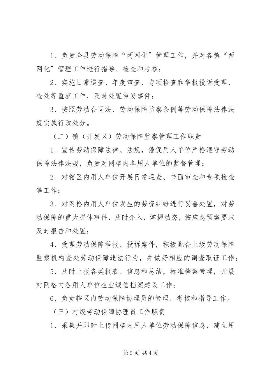 2023年县劳动保障监察两网化管理工作方案.docx_第2页