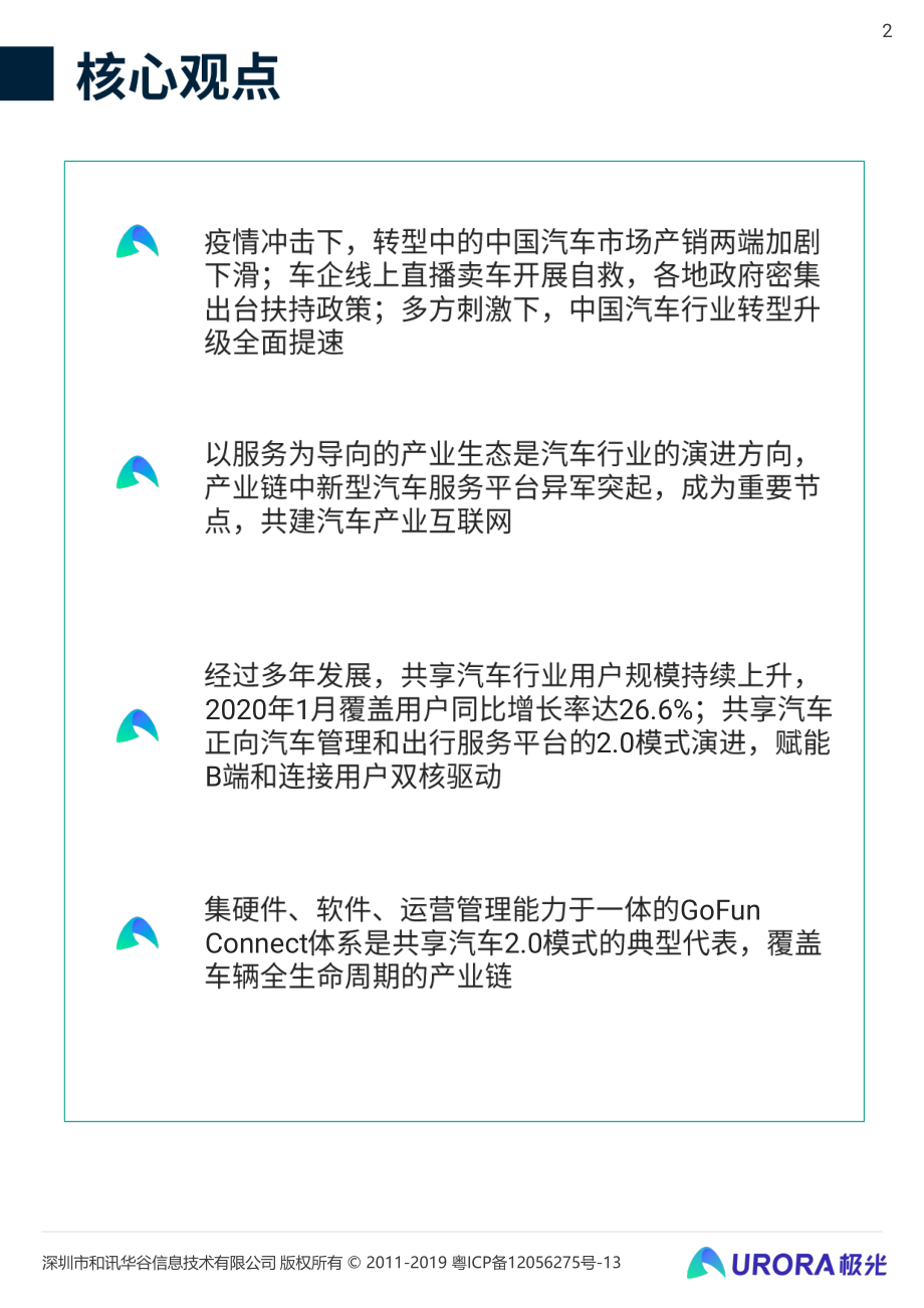 2020年共享汽车发展趋势研究报告-极光大数据-202007.pdf_第2页