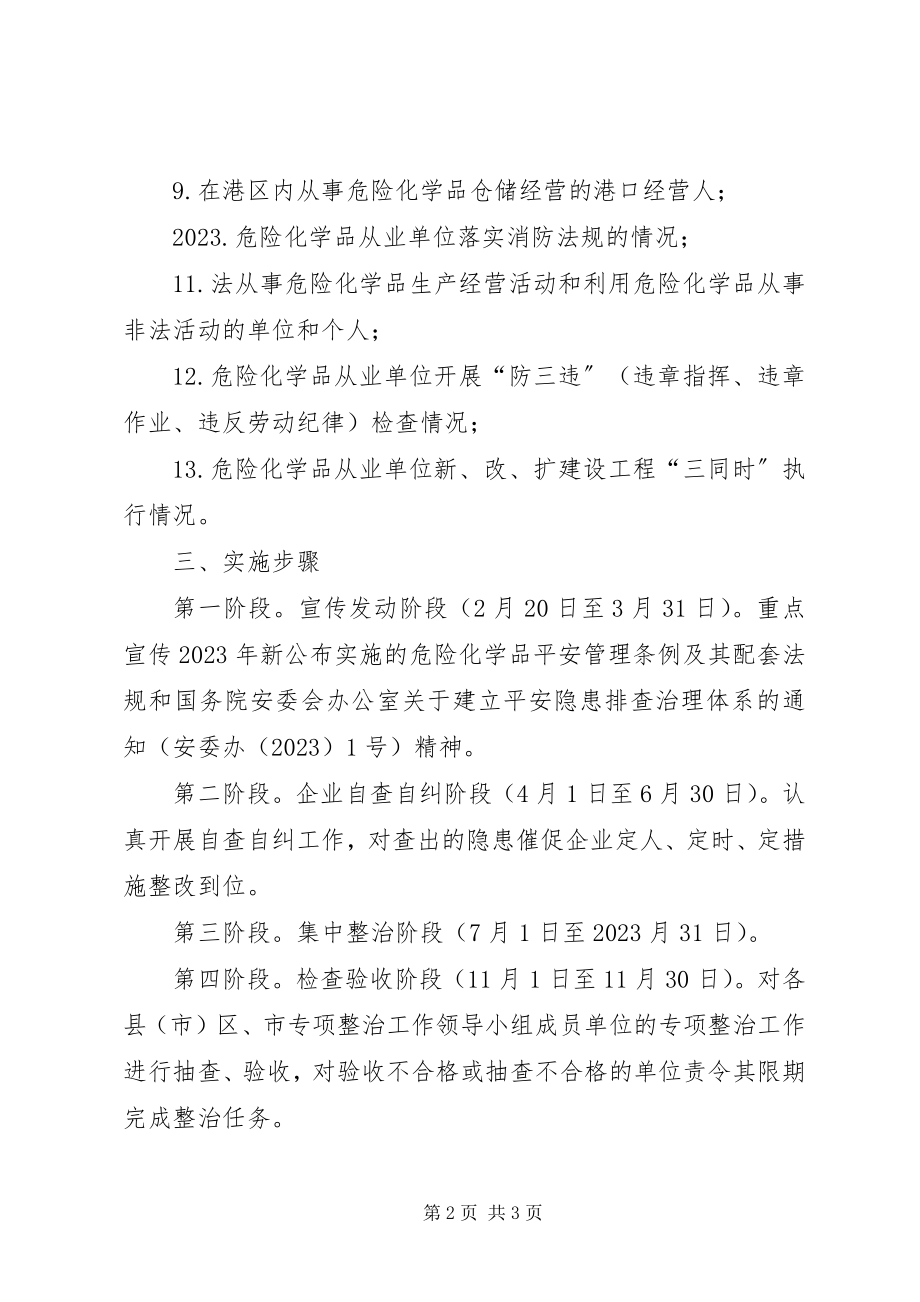 2023年化学品安全生产专项整治工作方案.docx_第2页