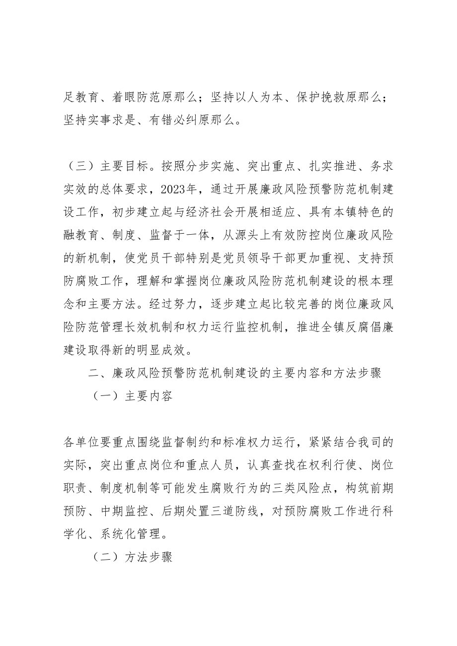 2023年关于廉政风险预警防范机制建设工作方案实施细则 2.doc_第2页