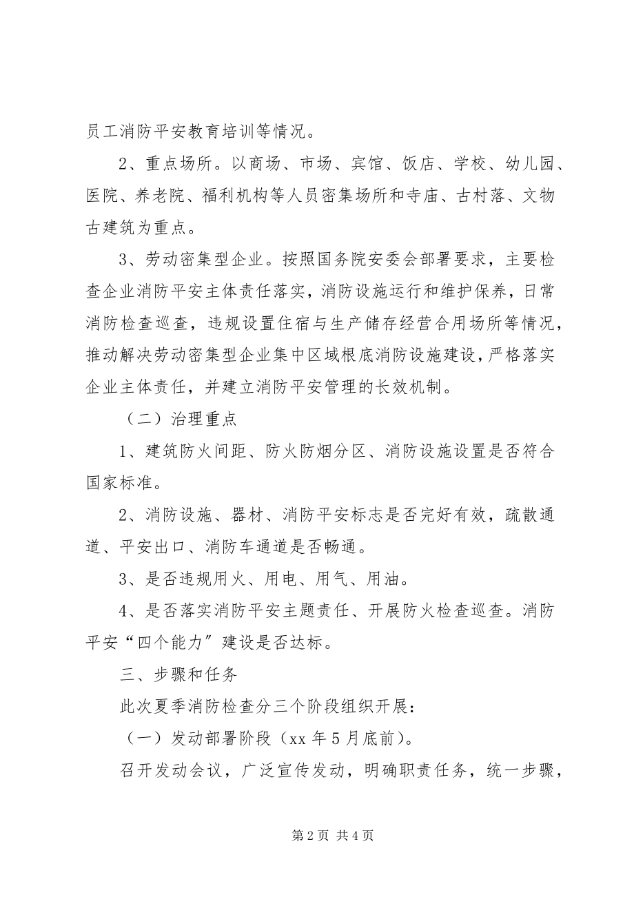 2023年办事处夏季消防检查工作方案新编.docx_第2页