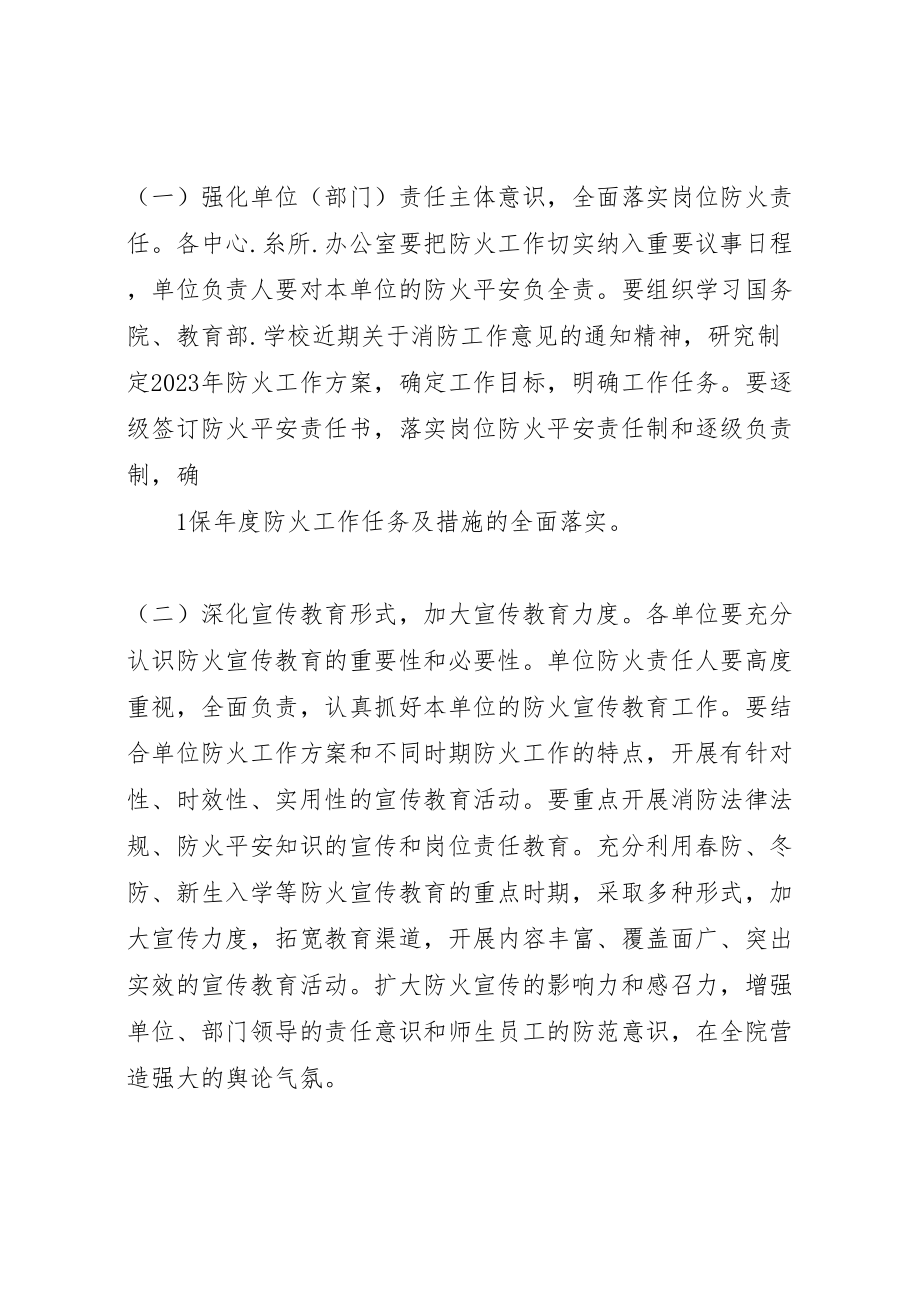 2023年商学院春季防火工作方案 .doc_第2页