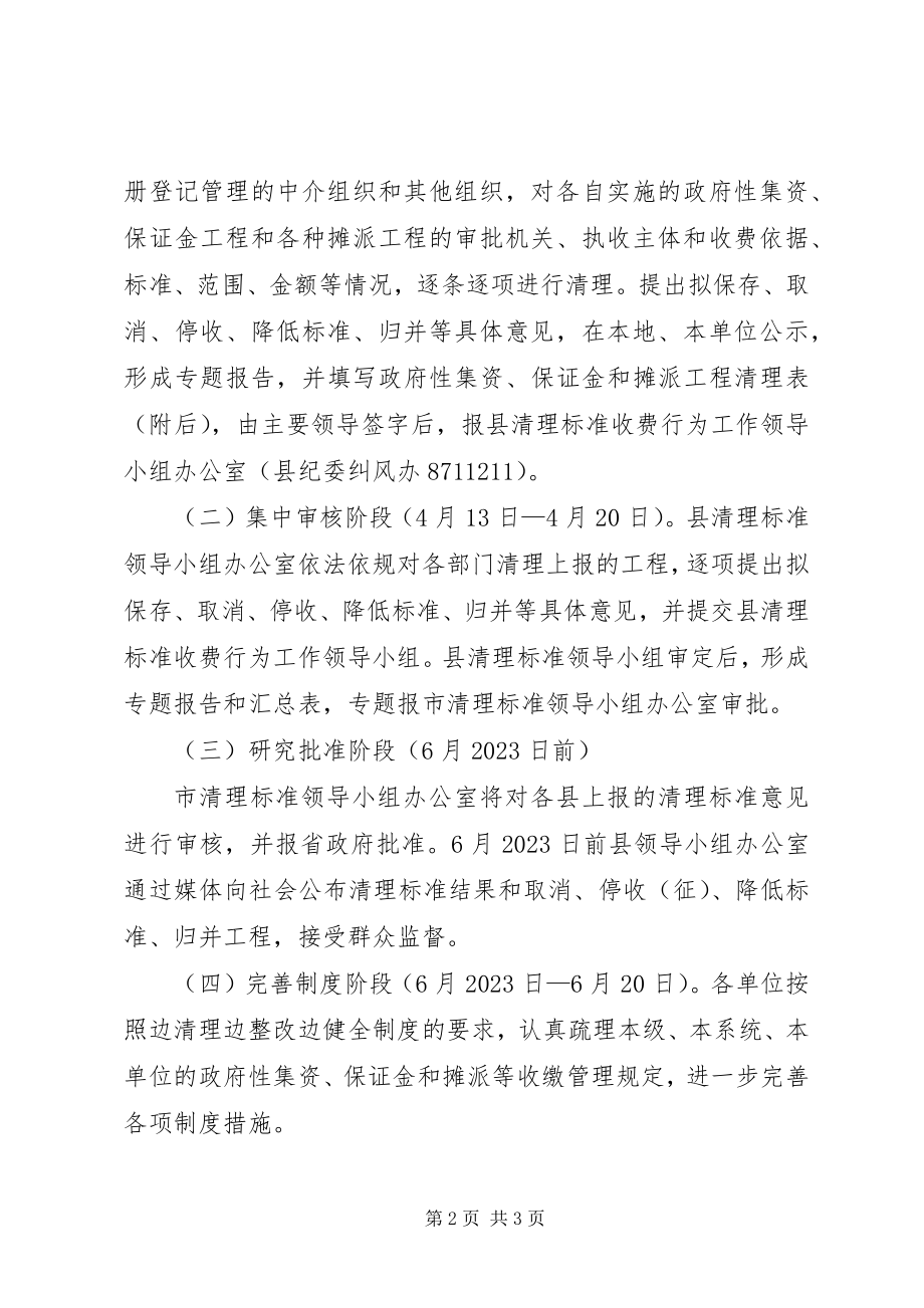 2023年县清理规范政府性集资保证金和摊派工作方案.docx_第2页