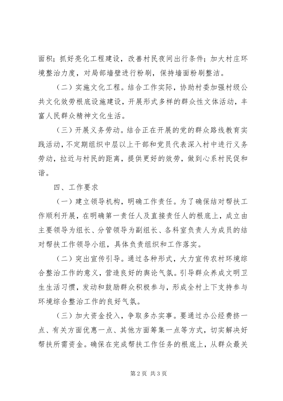 2023年农村环境结对帮扶整治工作方案.docx_第2页