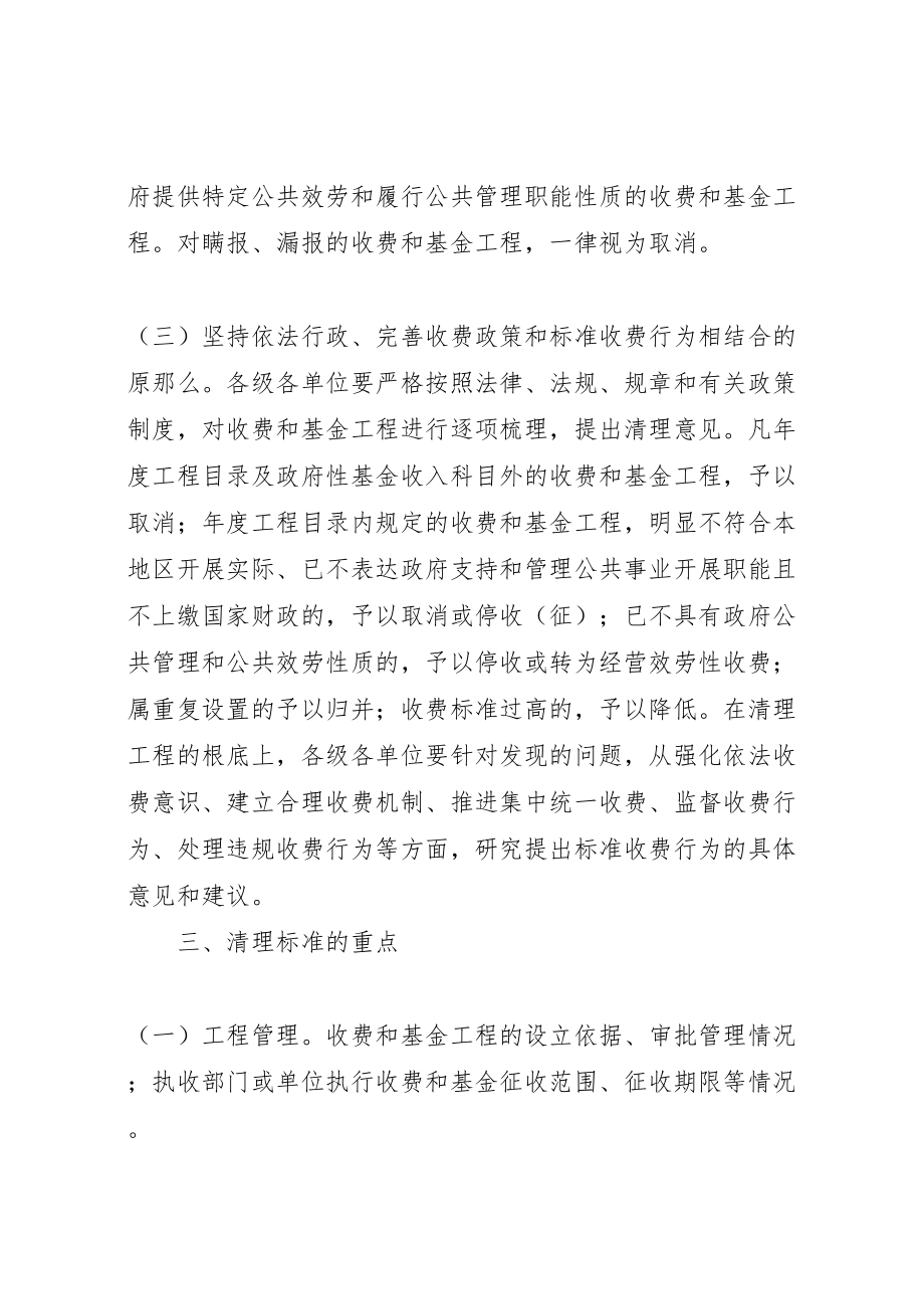 2023年县清理规范行政事业性收费和基金工作方案.doc_第2页