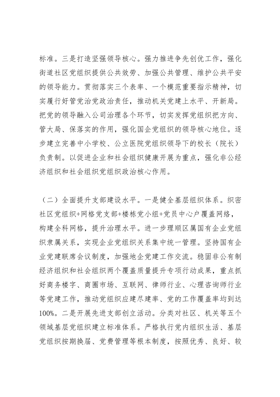 2023年加强党建基层基础的工作方案.doc_第2页