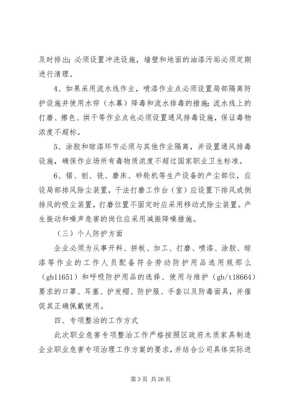 2023年公司职业危害专项治理工作方案.docx_第3页