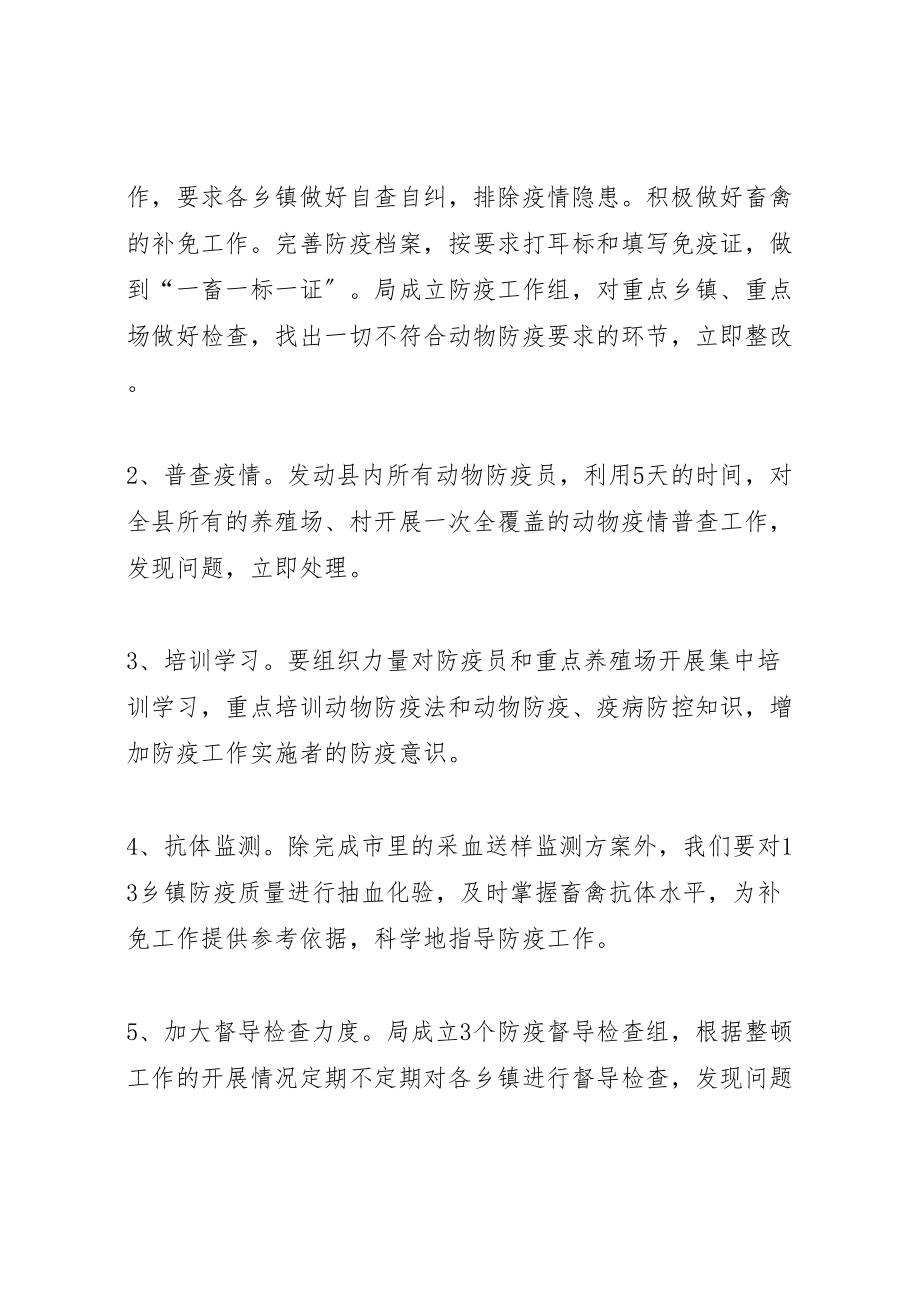 2023年全县防疫检疫整顿工作方案新编.doc_第2页