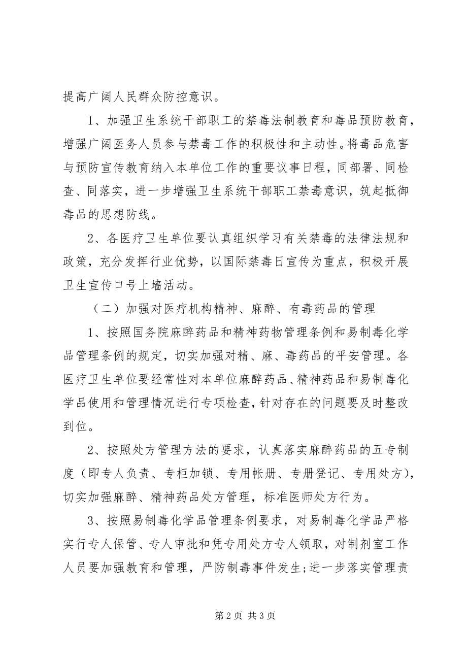 2023年卫生系统禁毒工作方案.docx_第2页