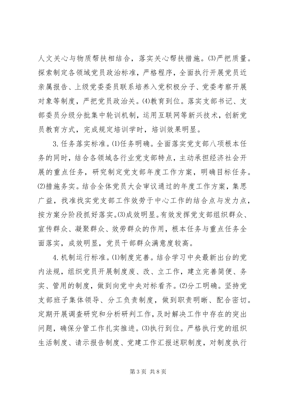 2023年“党支部建设标准化党组织生活规范化”工作方案新编.docx_第3页