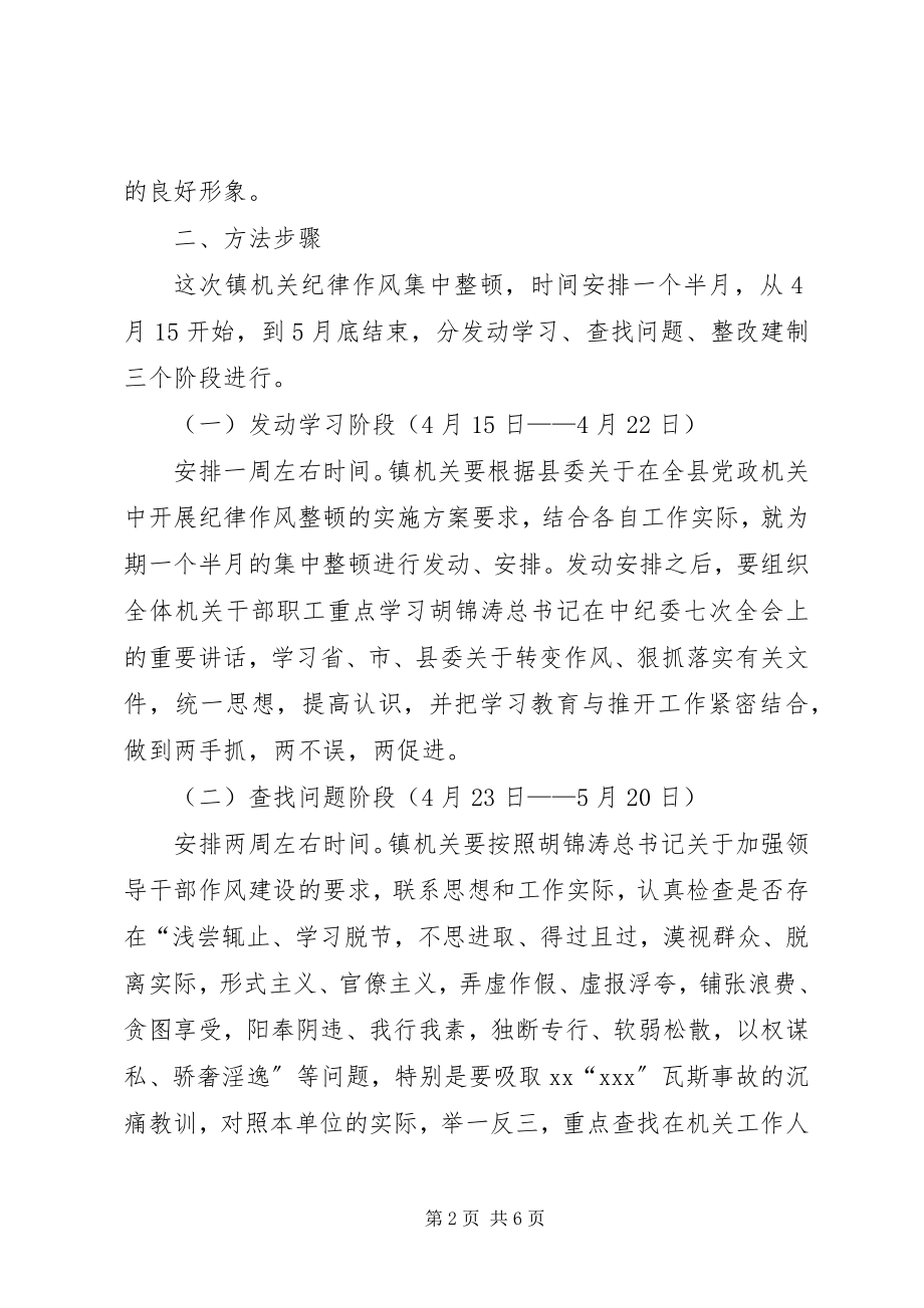 2023年XX镇政府机关纪律作风整顿工作方案新编.docx_第2页