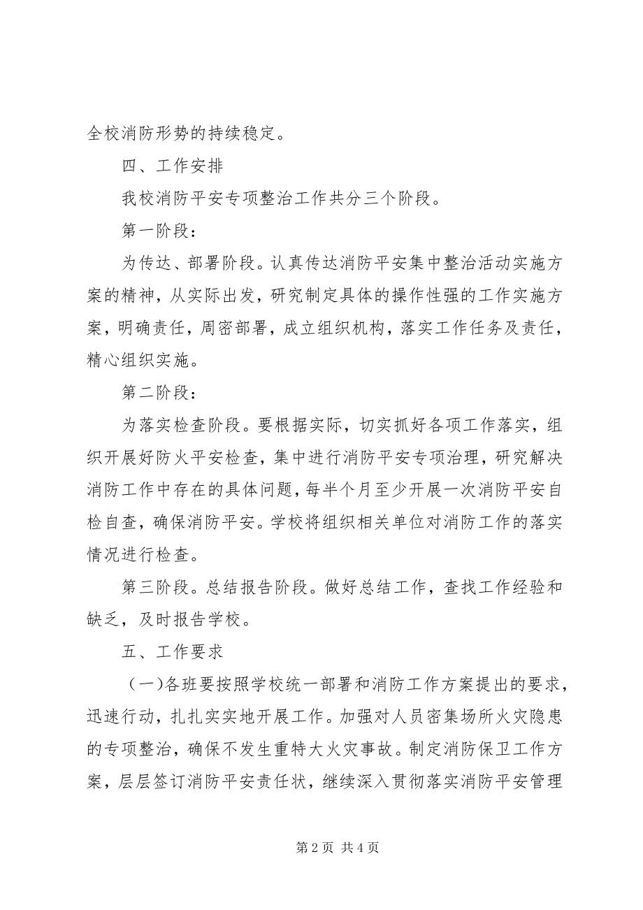 2023年XX社区消防安全专项整治工作方案新编.docx_第2页