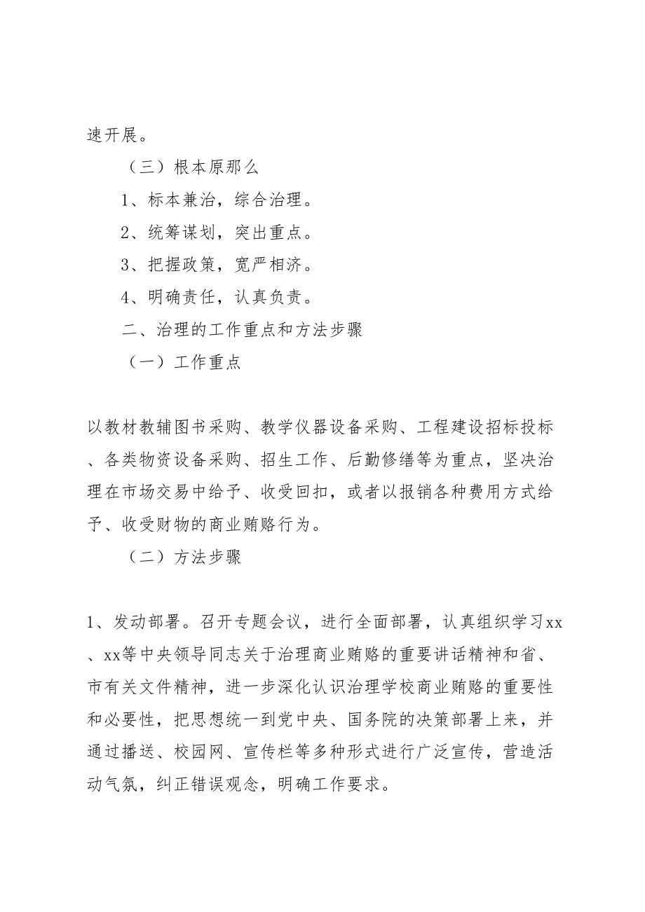 2023年中学治理商业贿赂工作方案.doc_第2页