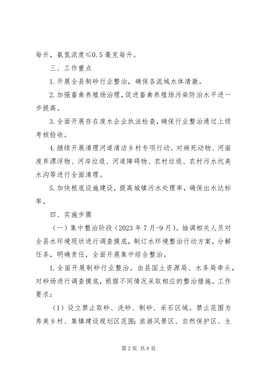 2023年县水环境综合整治专项行动工作方案.docx_第2页