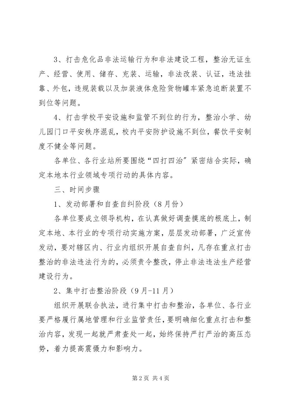 2023年七打七治与打非治违工作方案.docx_第2页