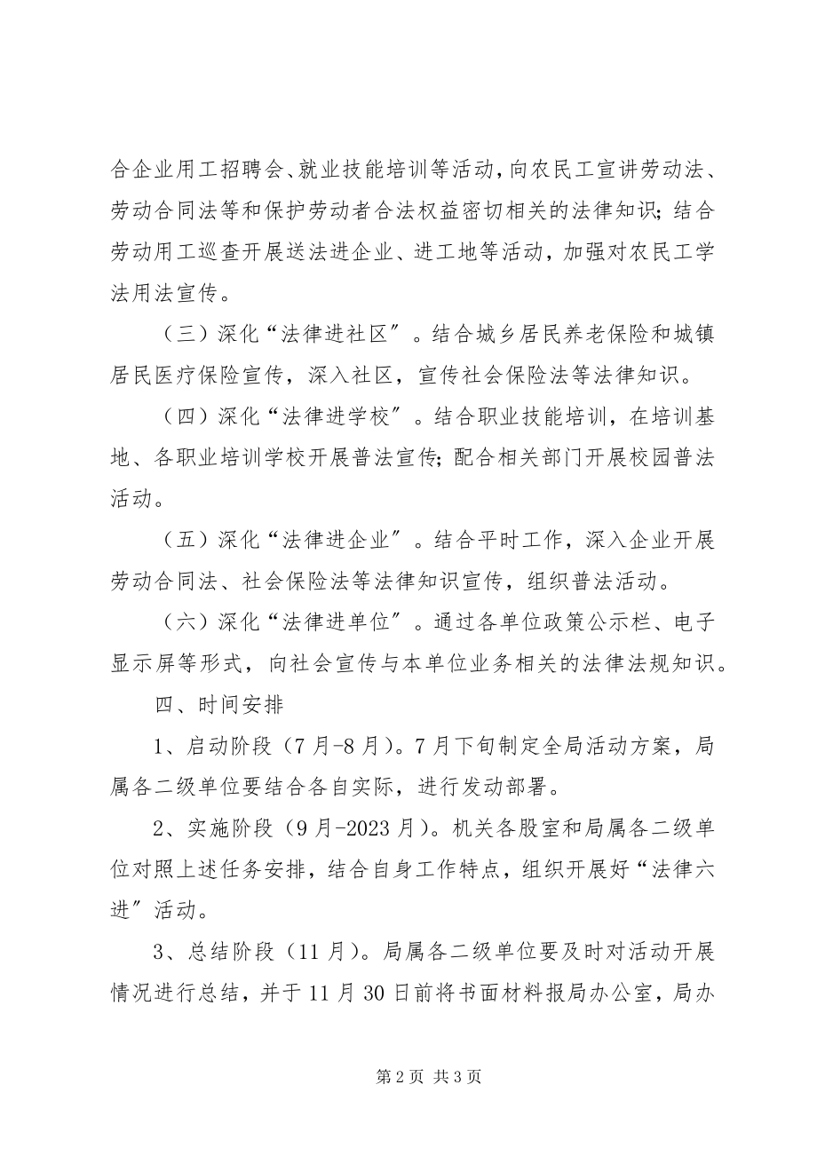 2023年劳动局法律六进活动工作方案.docx_第2页