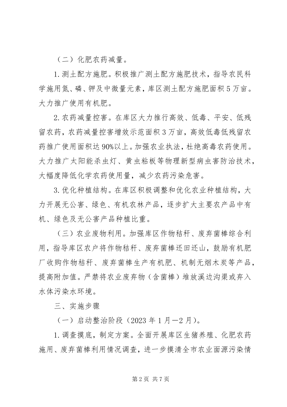 2023年农业健康可持续发展工作方案.docx_第2页