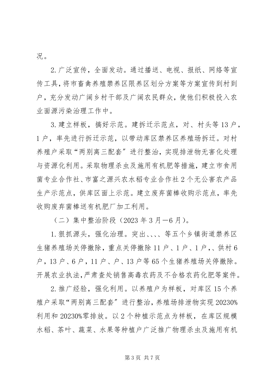 2023年农业健康可持续发展工作方案.docx_第3页