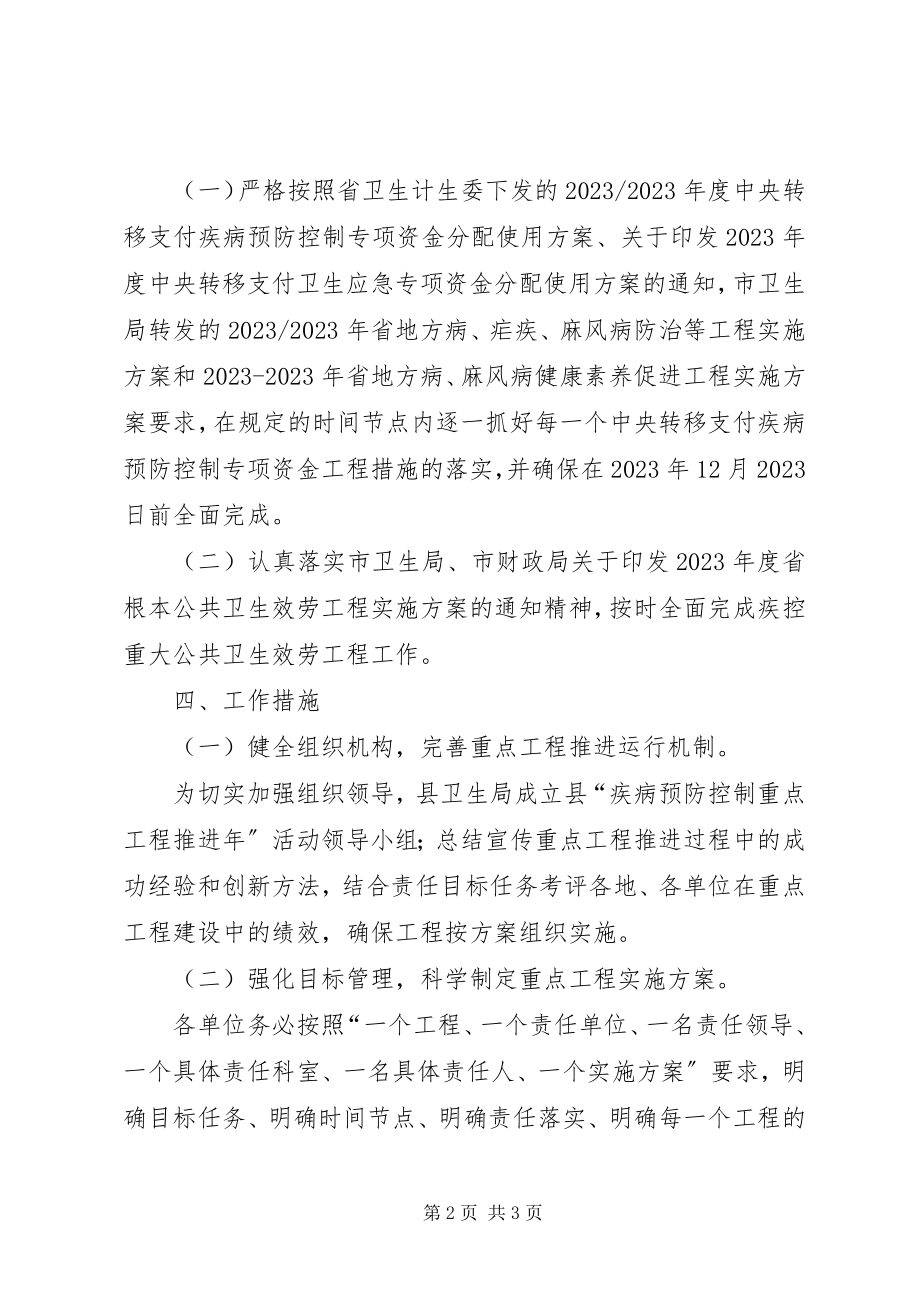 2023年卫生局疾病预防控制工作方案.docx_第2页