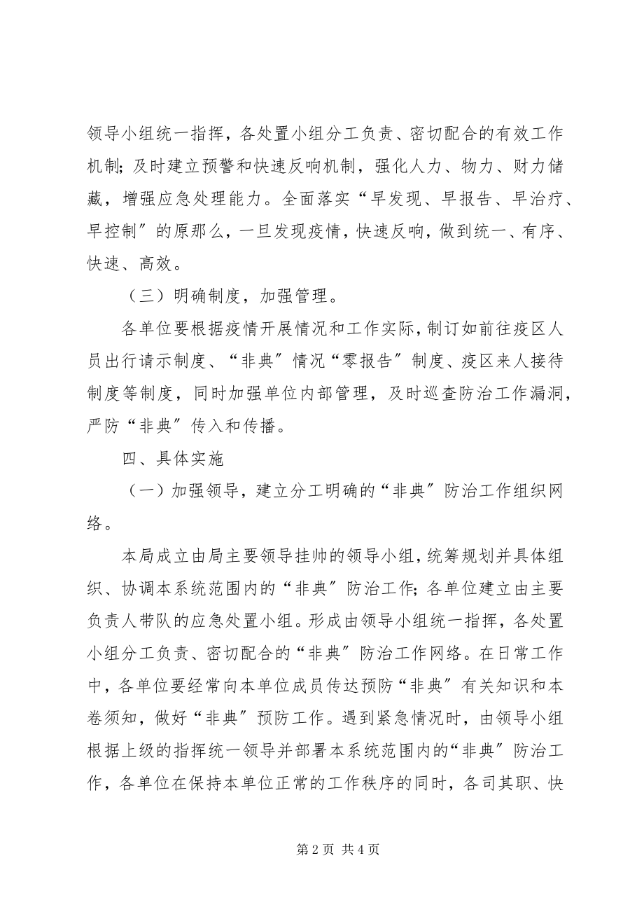 2023年司法局预防肺炎工作方案.docx_第2页