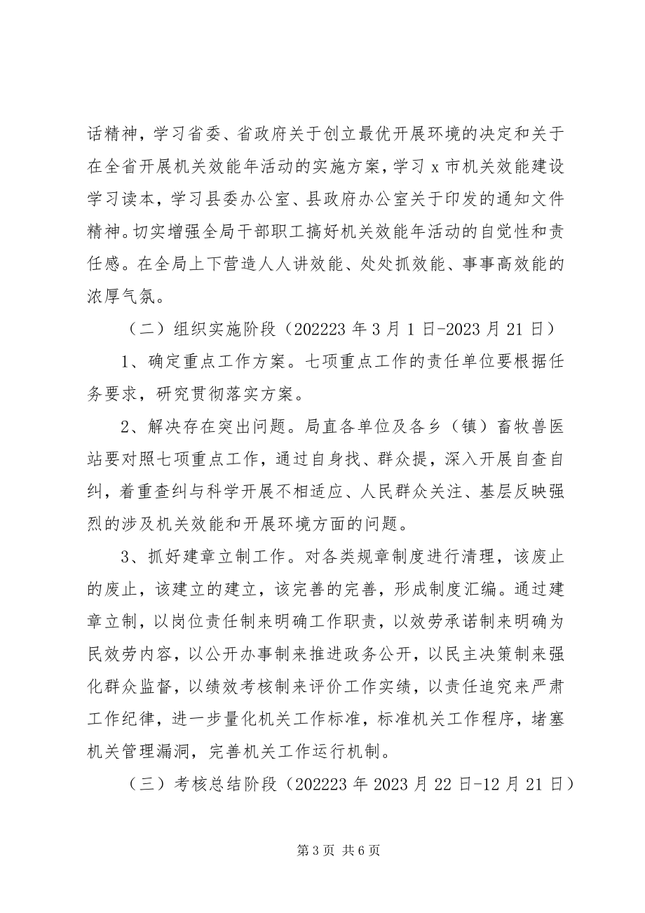 2023年县农业局机关效能年活动工作方案.docx_第3页