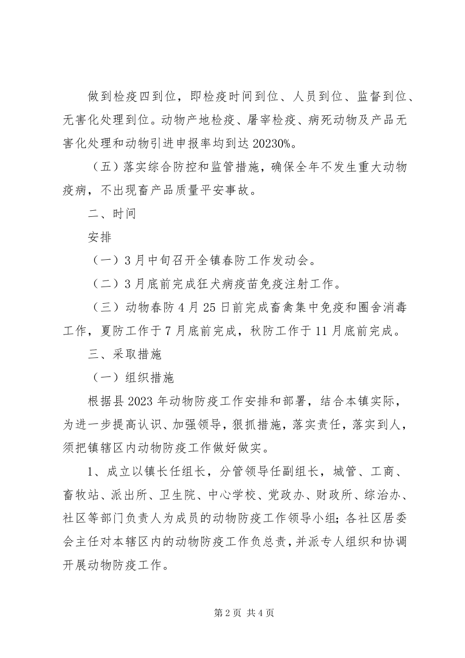 2023年乡镇动物防疫工作方案.docx_第2页