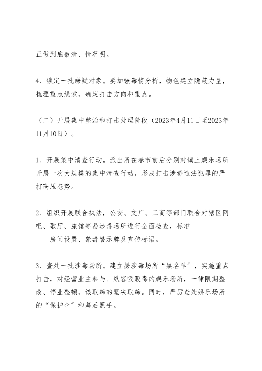 2023年乡镇开展整治涉毒违法犯罪活动工作方案.doc_第3页