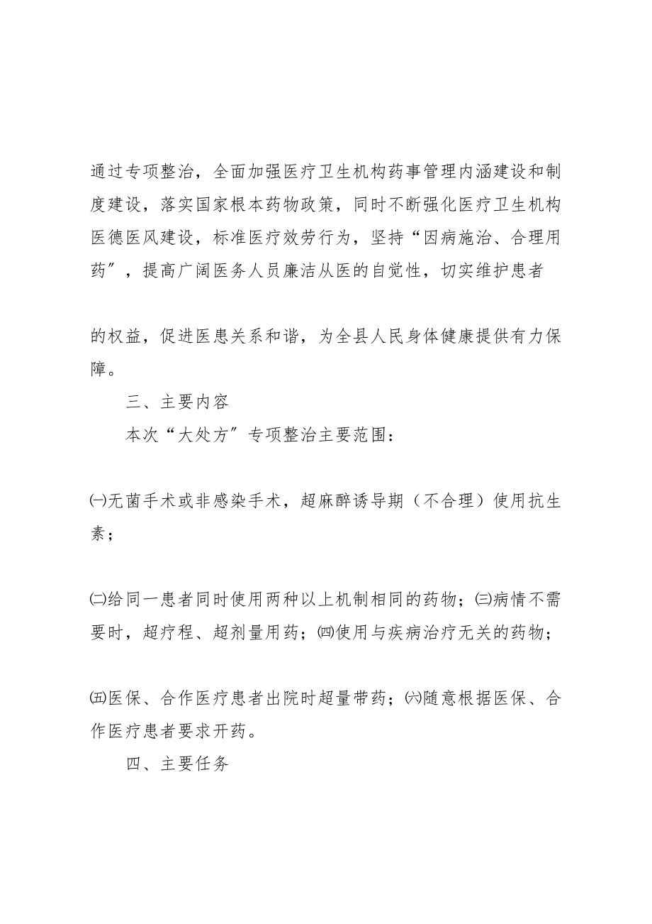 2023年县大处方专项整治工作方案.doc_第2页