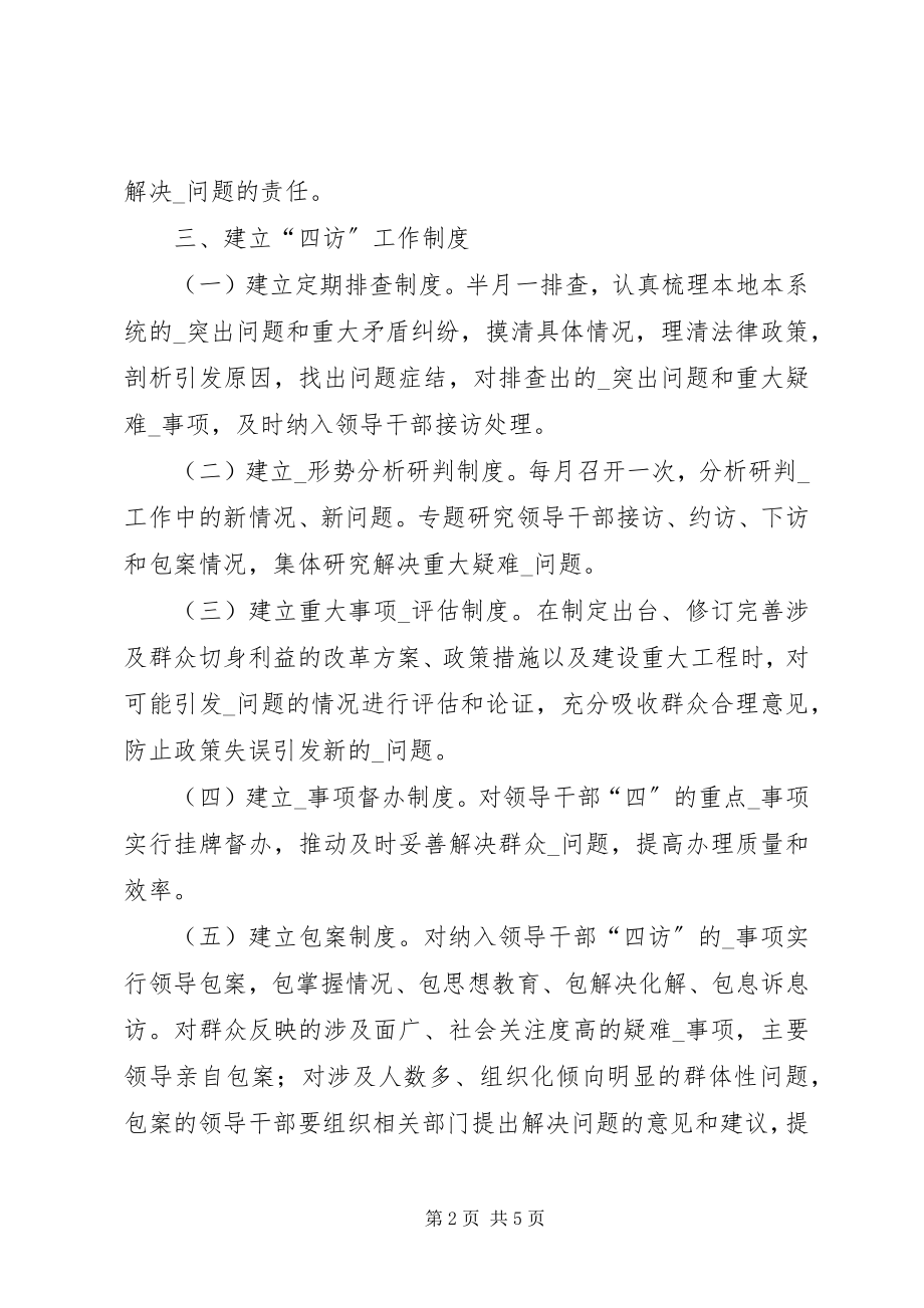 2023年县工商局干部四访工作方案.docx_第2页