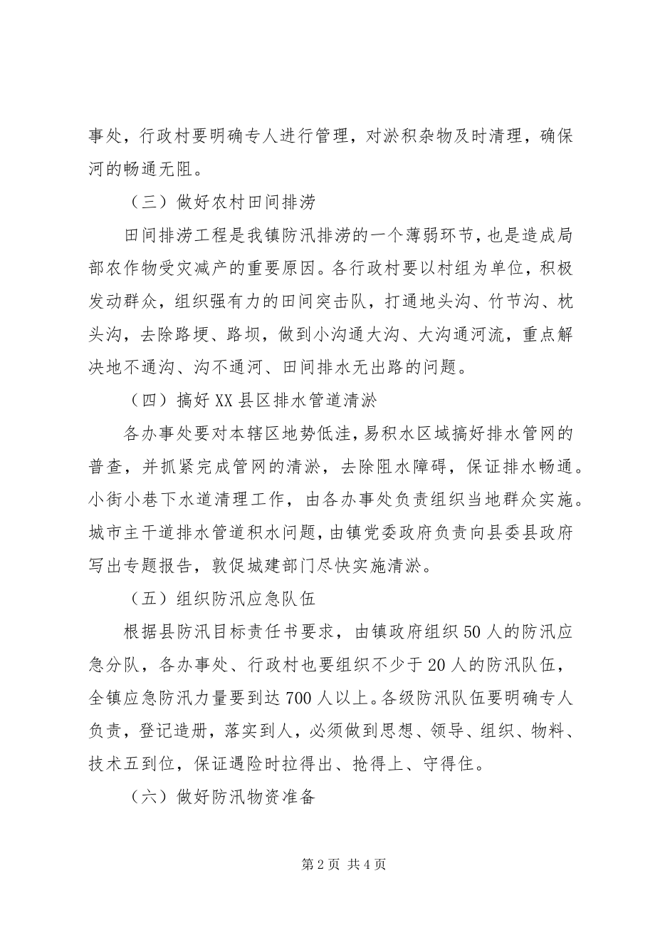 2023年乡镇年度防汛工作方案.docx_第2页