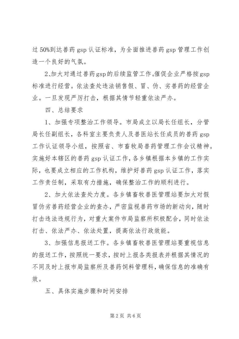 2023年兽药经营质量管理工作方案.docx_第2页