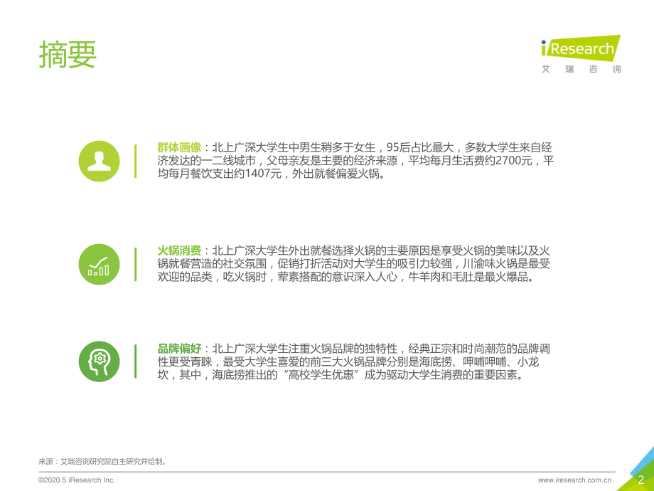 2020年中国北上广深地区大学生火锅消费行为洞察报告-艾瑞-202006.pdf_第2页