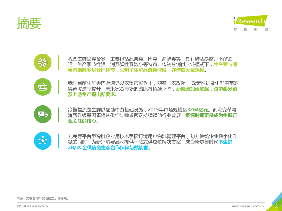 2020年中国生鲜供应链行业研究报告-艾瑞-202009.pdf_第2页