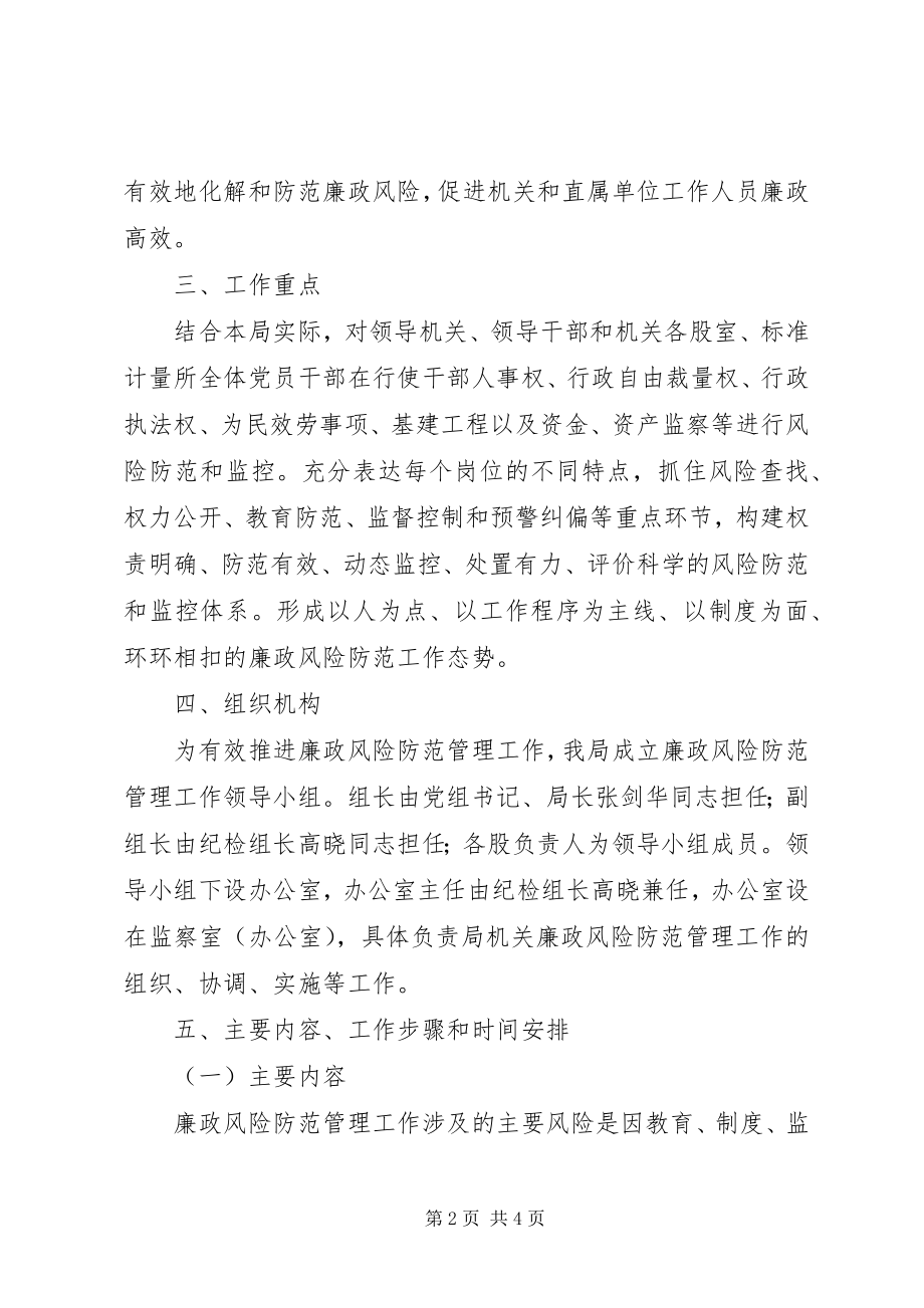 2023年办公室廉政风险点防范管理工作方案新编.docx_第2页