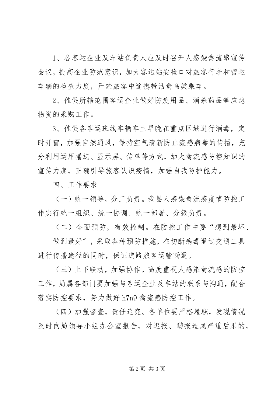 2023年人感染禽流感预防和调控工作方案.docx_第2页