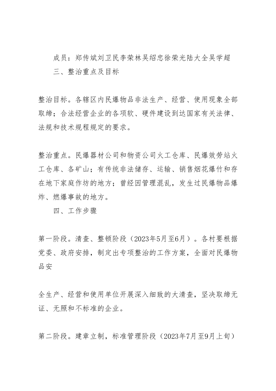 2023年县区民爆物品安全整治专项行动工作方案 2.doc_第2页