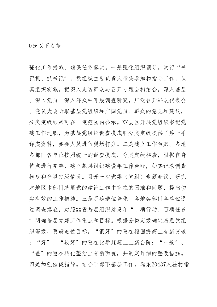 2023年五级五评抓好基层党组织分类定级工作方案 .doc_第3页