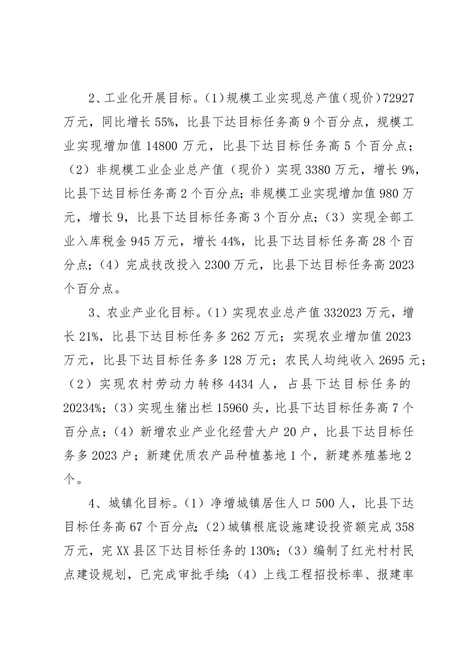 2023年xxXX镇某年度目标任务完成情况自我检查报告新编.docx_第2页