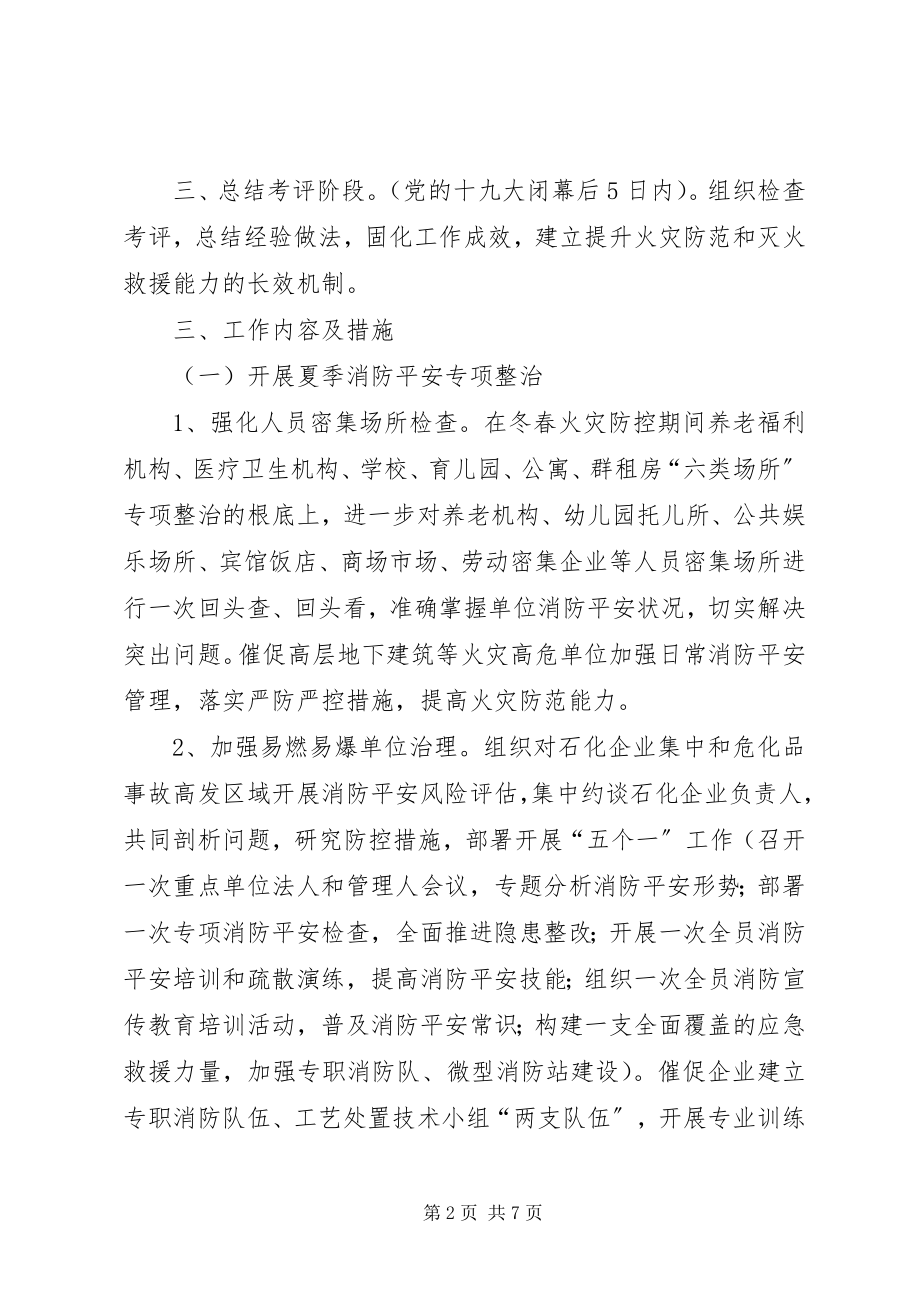 2023年全区夏季消防检查工作方案.docx_第2页