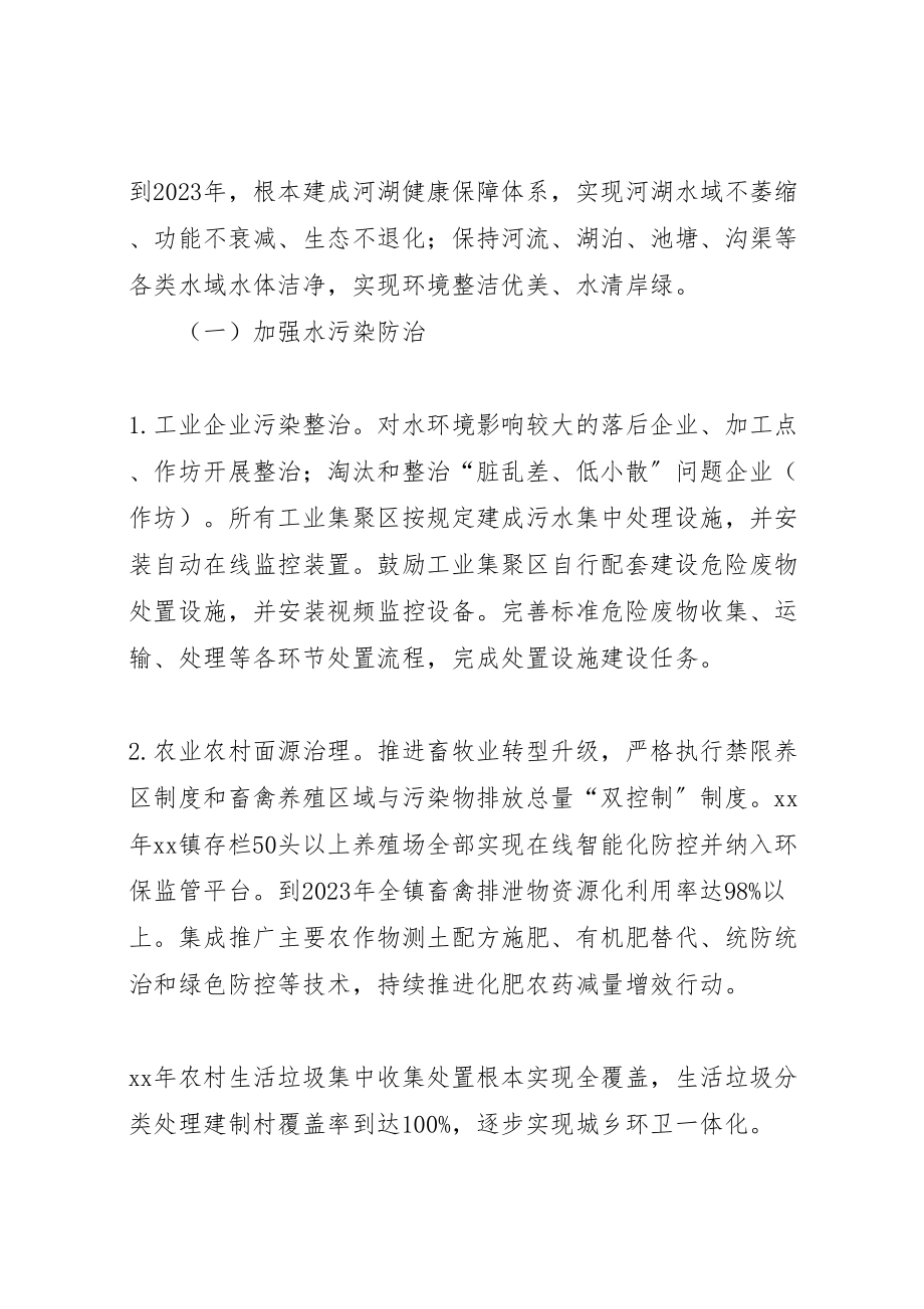 2023年全面深化河长制工作方案.doc_第2页