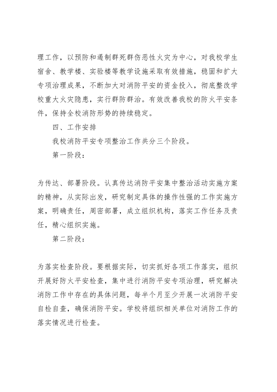 2023年五洲建材城消防安全专项整治工作方案 .doc_第2页