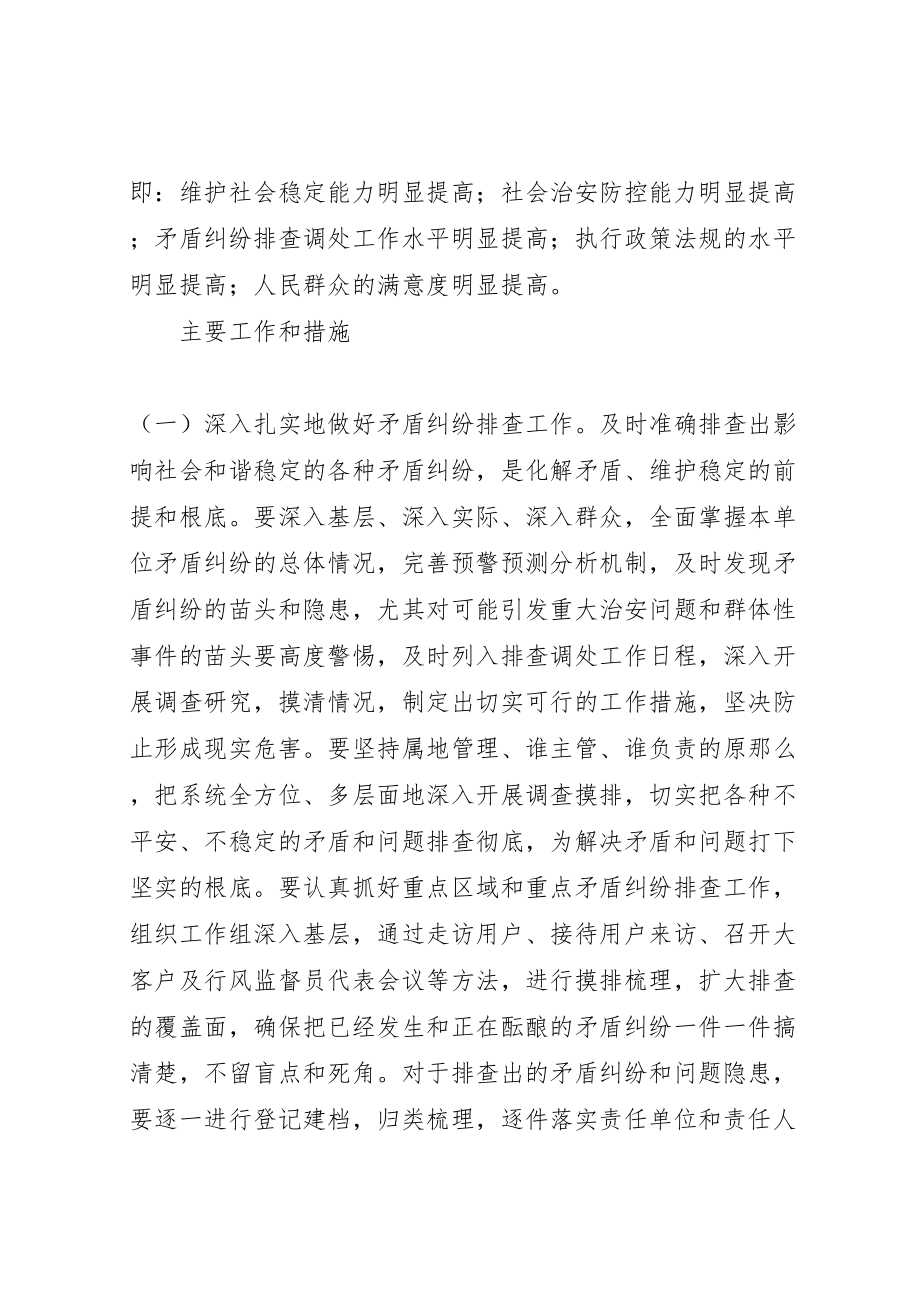 2023年企业内部矛盾调排工作方案 .doc_第2页